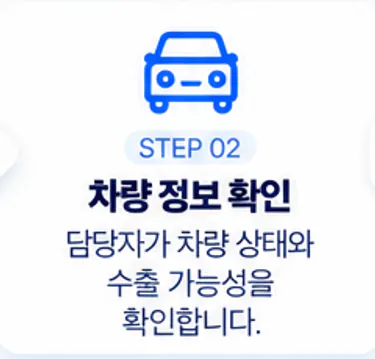 STEP 02 차량 정보 확인. 담당자가 차량 상태와 수출 가능성을 확인합니다.