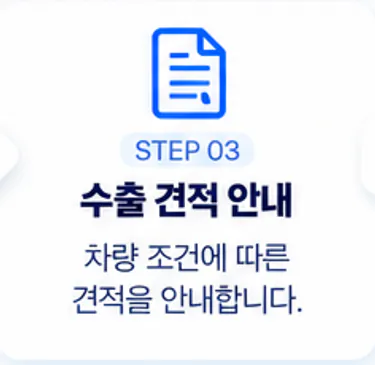 STEP 03 수출 견적 안내. 차량 조건에 따른 견적을 안내합니다.